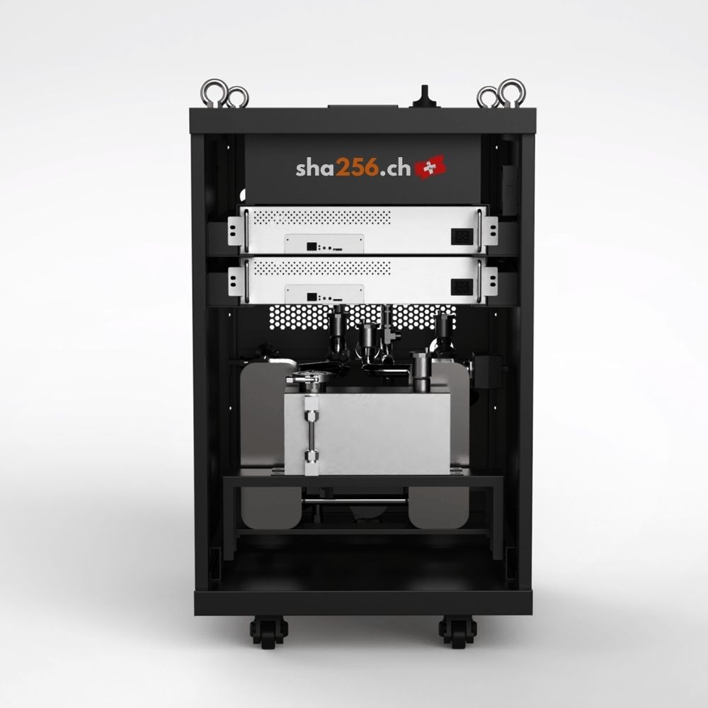 SHA256 Smart Load Node Setup